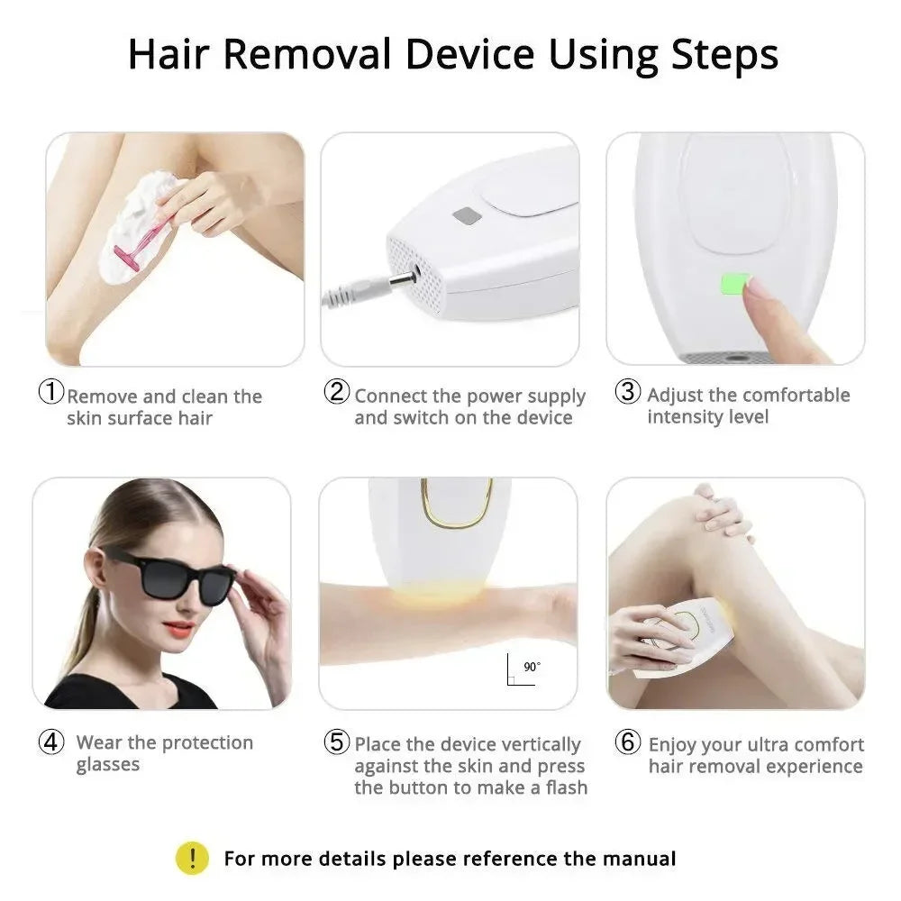 Épilateur électrique indolore pour femme, épilation au laser pulsé, corps, bikini, ati elles, flash, IPL 500000, équipement domestique, nouveau