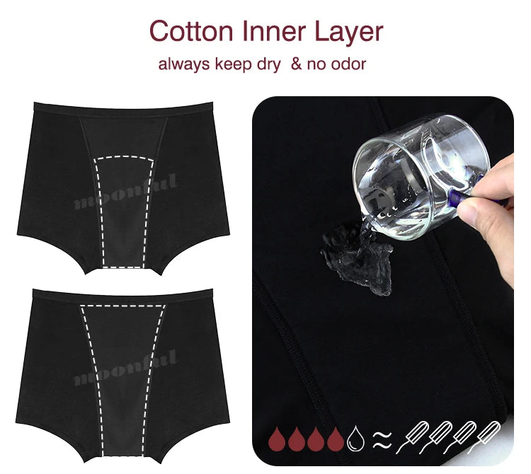 Culotte menstruelle