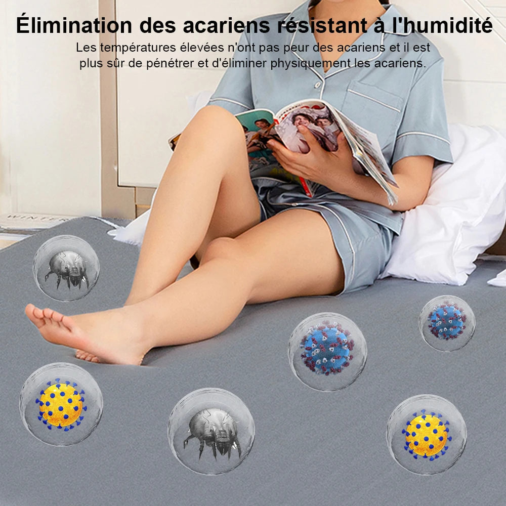 Couverture chauffante électrique avec thermostat automatique