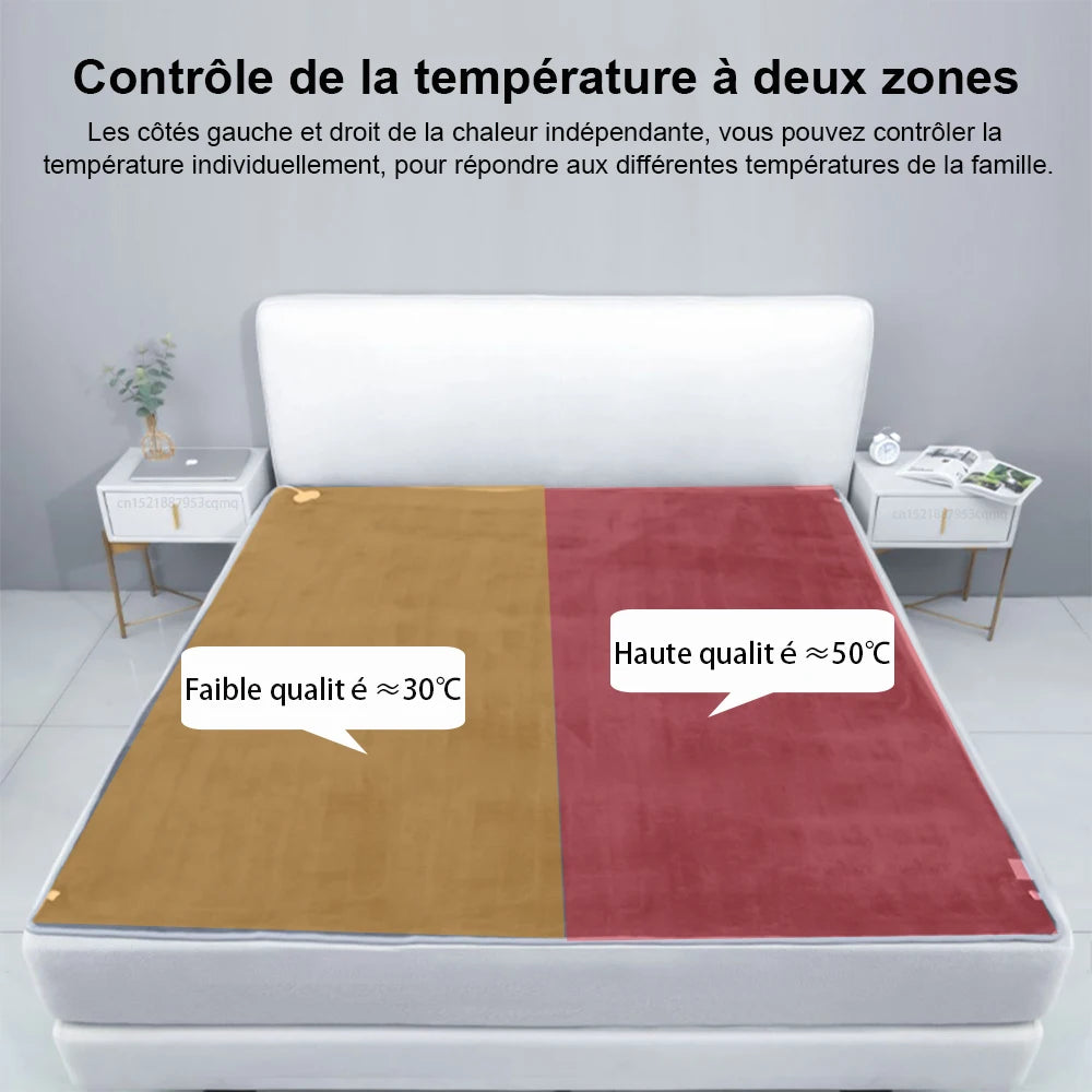 Couverture chauffante électrique avec thermostat automatique