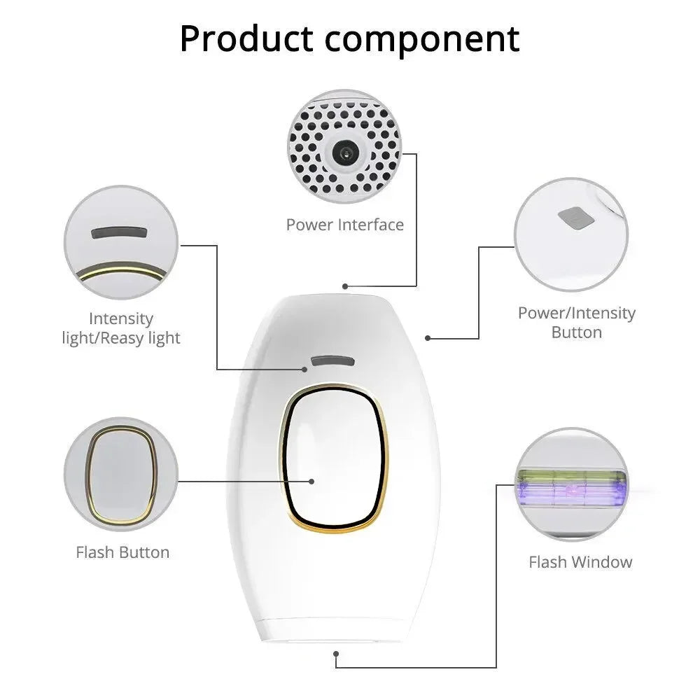 Épilateur électrique indolore pour femme, épilation au laser pulsé, corps, bikini, ati elles, flash, IPL 500000, équipement domestique, nouveau