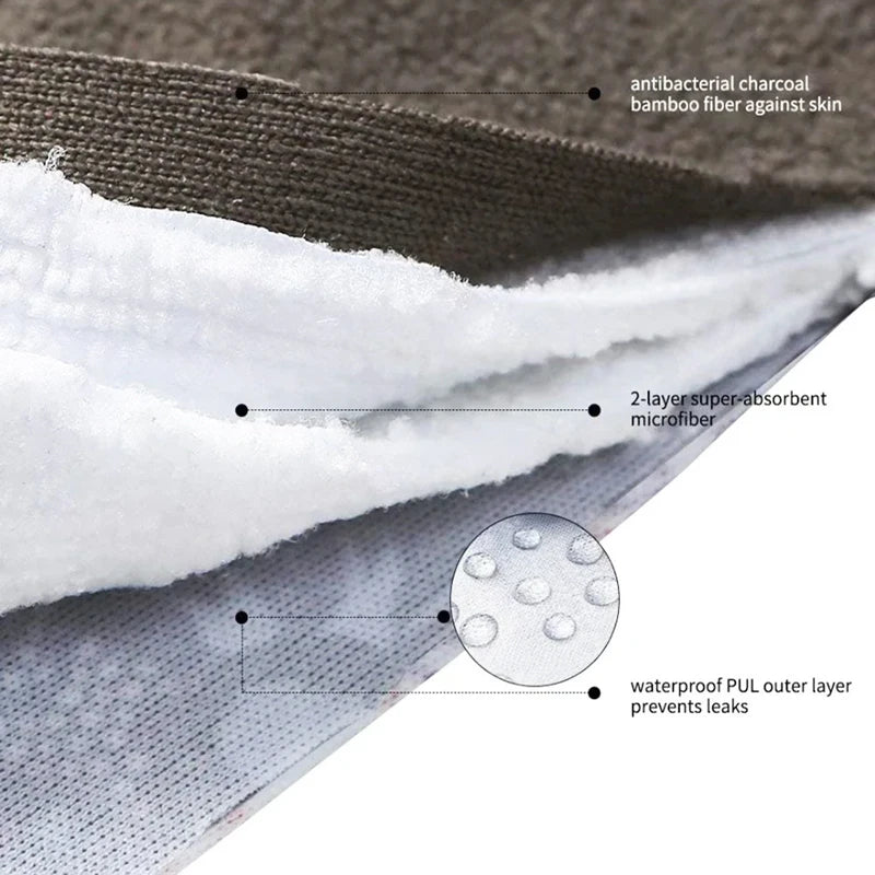 Serviettes Menstruelles Réutilisables Bio - Flux Fort Lavables Bambou