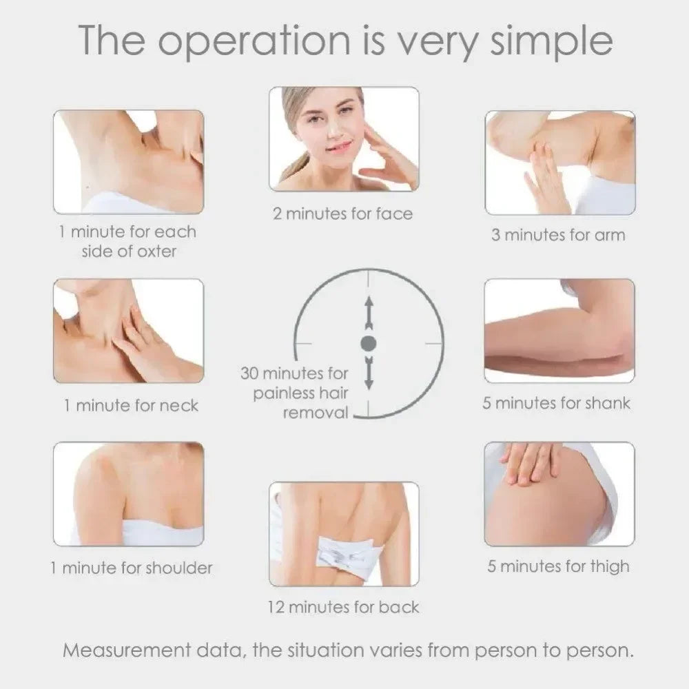 Épilateur électrique indolore pour femme, épilation au laser pulsé, corps, bikini, ati elles, flash, IPL 500000, équipement domestique, nouveau