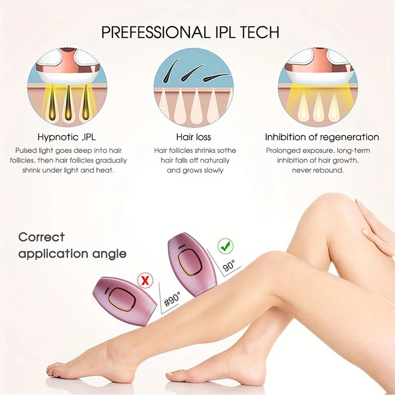 Épilateur Laser IPL Professionnel Homme Femme - Usage Domestique