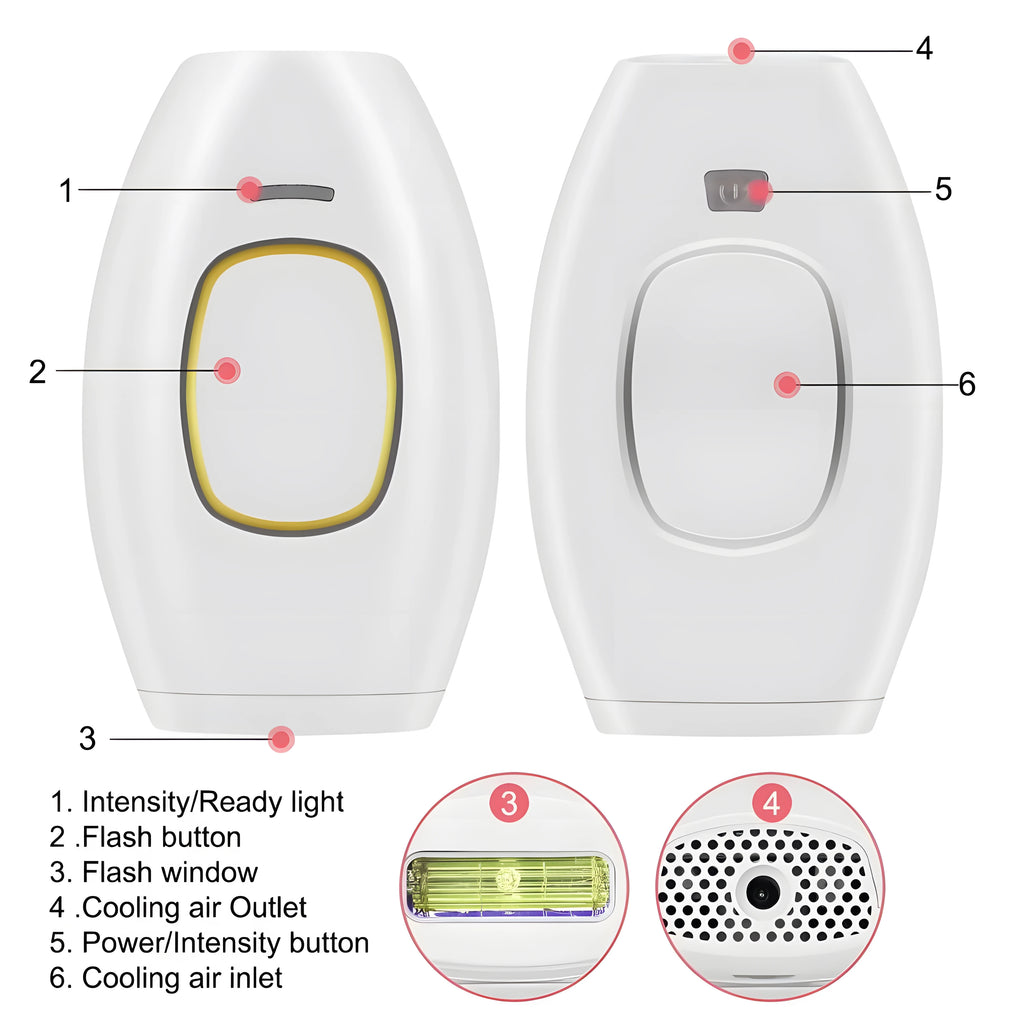 Épilateur Laser IPL Professionnel Homme Femme - Usage Domestique