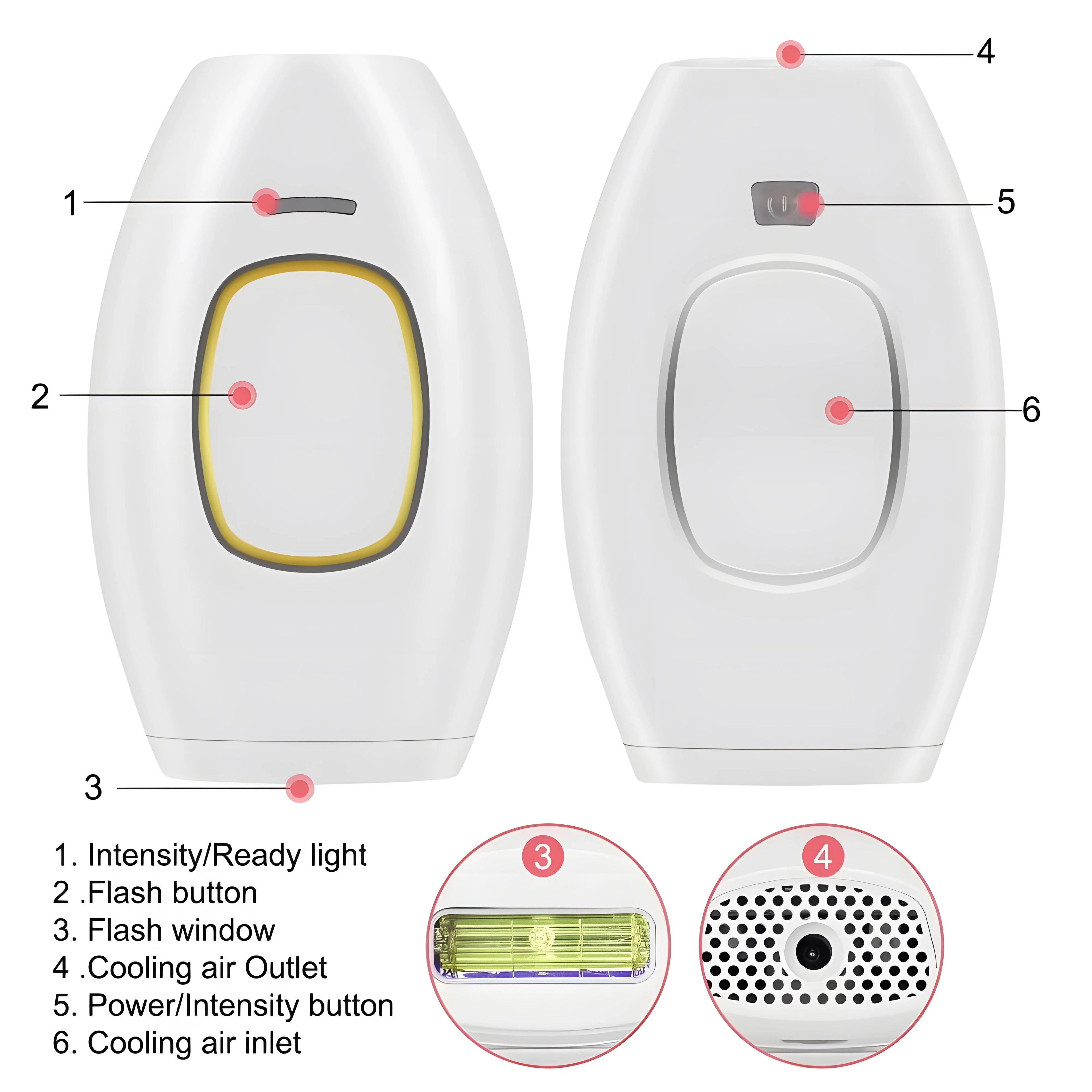 Épilateur Laser IPL Professionnel Homme Femme - Usage Domestique