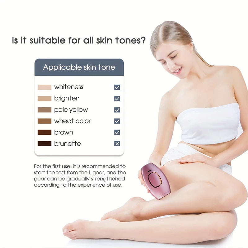 Épilateur Laser IPL Professionnel Homme Femme - Usage Domestique