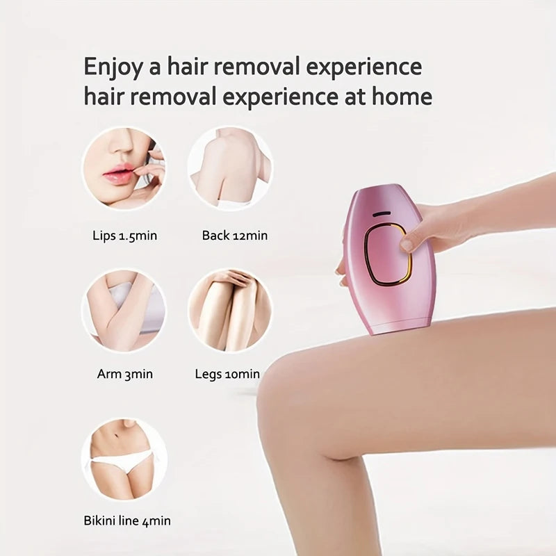 Épilateur Laser IPL Professionnel Homme Femme - Usage Domestique